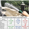 Heavy Duty Metal Garden Hose Nozzle with Adjustable Flow