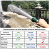 H2O WORKS Heavy-Duty Garden Hose Nozzle